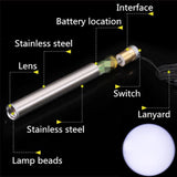 LED Torch - 12 pcs Mini Flashlight 40- 50 M Lumens Pocket Torches Wrist Strap Camping Outdoor Battery Powered Keychain Torchlight Non Adjustable Handy Flash Blinker - Click Switch, Batteries Included